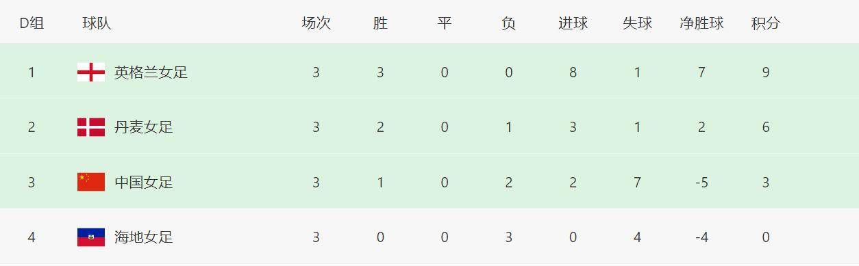 亚洲国产精品久久久久秋霞小