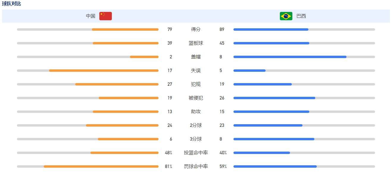 国产蜜桃臀好大在线观看