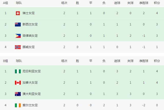 女主播给粉丝看球球视频