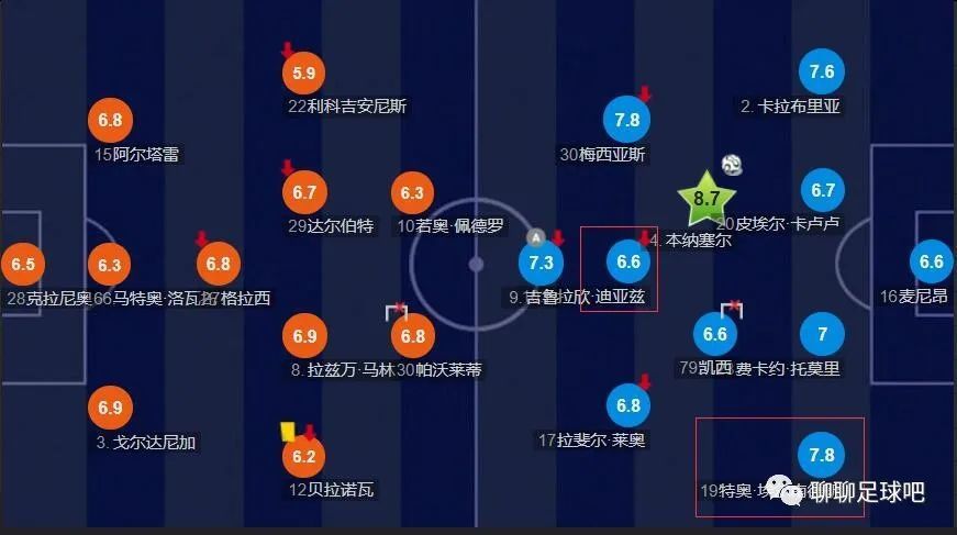 老鸭窝最新网名是多少