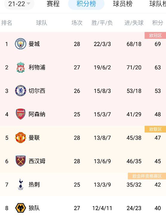 成人网中文字幕色