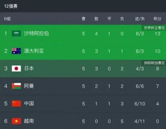 福利一区在线观看