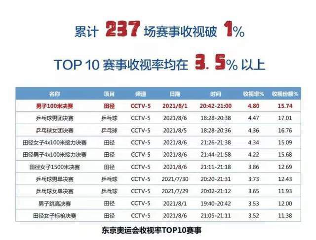 免费一区二区三区久久